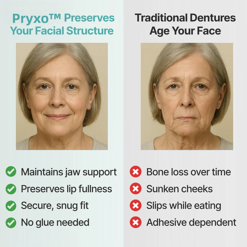Ends Today: 70% OFF! Pryxo™? Custom-Fit Full Functional DenturesMake you more confident