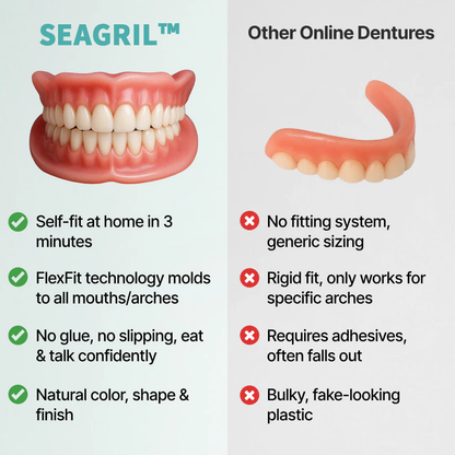 70% OFF! ⏰Pryxo™ Medical Full Denture with Strong Suctiond🦷Obtain American Dental Association (ADA) Certification